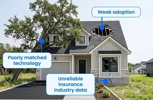 Business intelligence for reinsurance graphic of a damaged home with call out categories listed on the left.