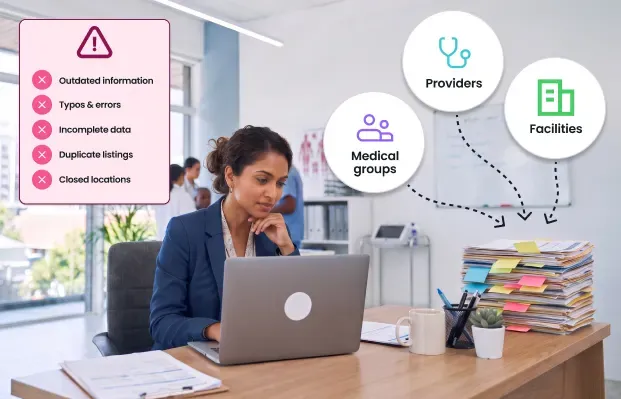 Provider data from multiple sources leading to outdated information, errors, duplicates, and closed locations.