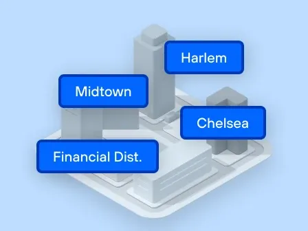 Image of neighborhood names