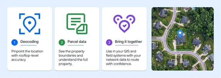 Geocoding and parcel data help route telecom technicians to the precise service location