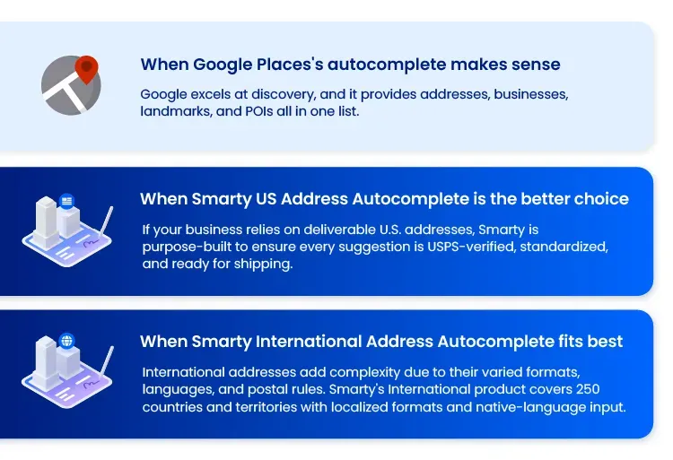 When Smarty is the better choice