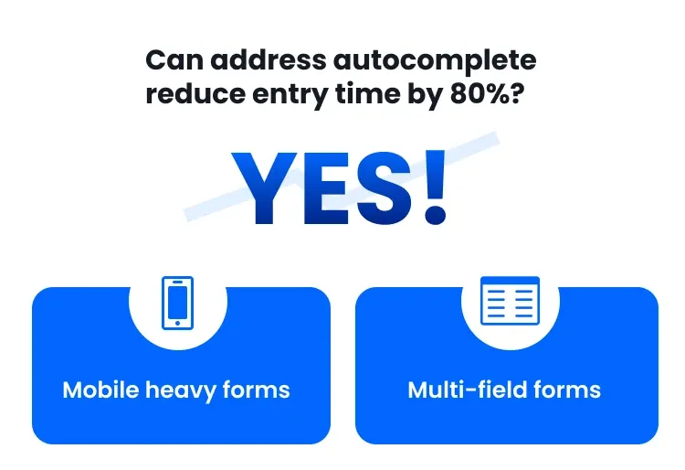 Infographic showing how address autocomplete reduces entry time by 80%