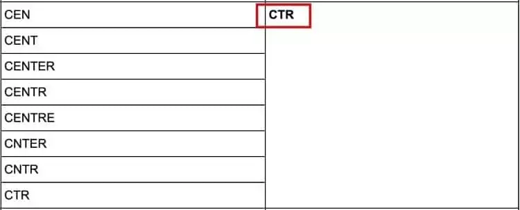 Center normalized street address suffix CTR