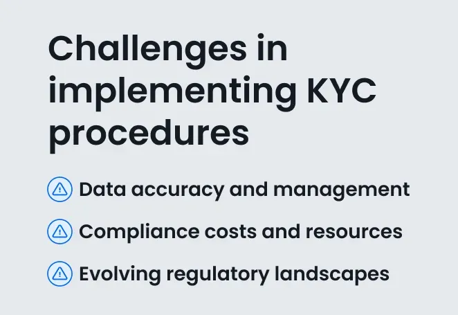 Challenges in implementing KYC procedures
