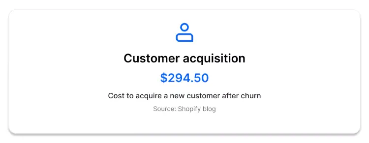 Cost of customer acquisition