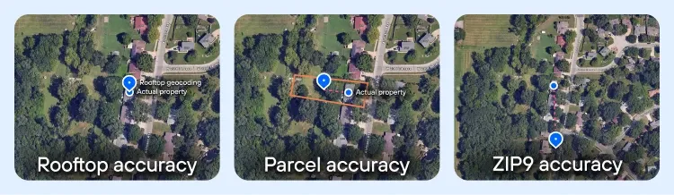Comparison graphic showing rooftop, parcel, and ZIP9 geocoding accuracy on satellite imagery with location pins