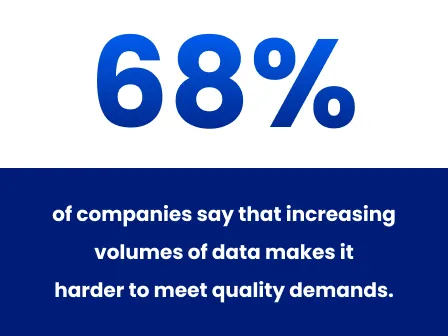 insurance data management statistics
