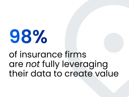 98% of insurance firms aren't leveraging their data stat