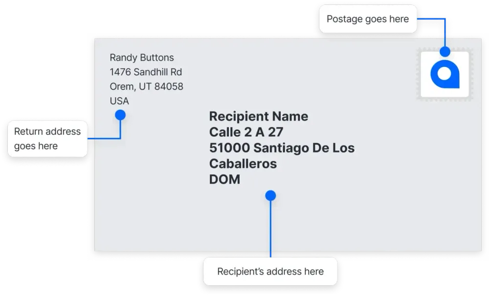Dominican-Republic mailing address format example on an envelope