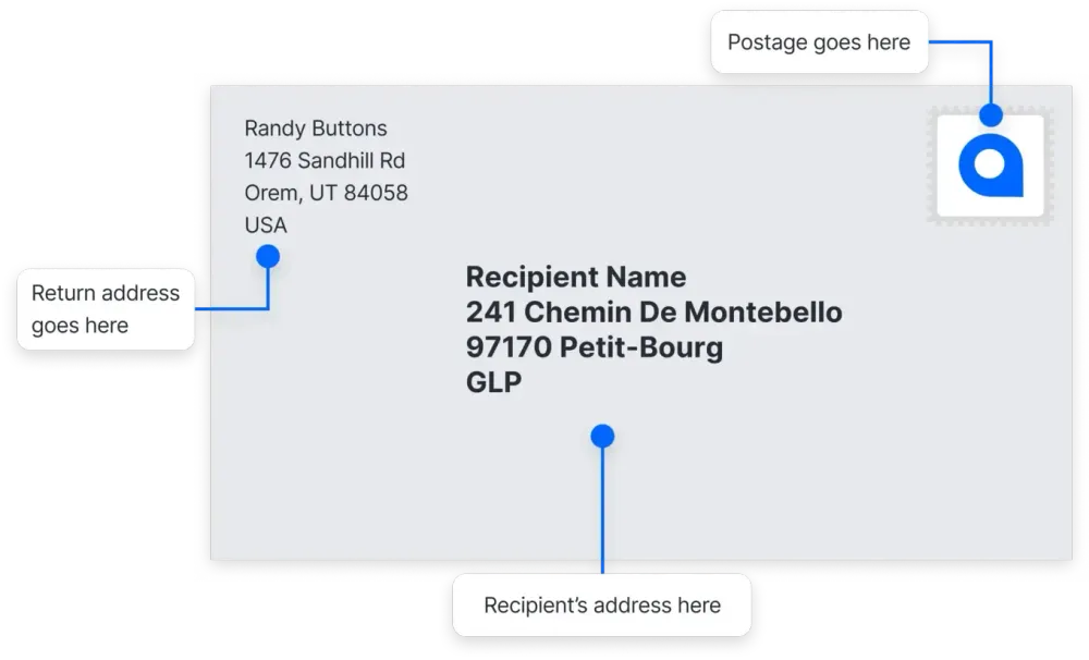 Guadeloupe mailing address format example on an envelope