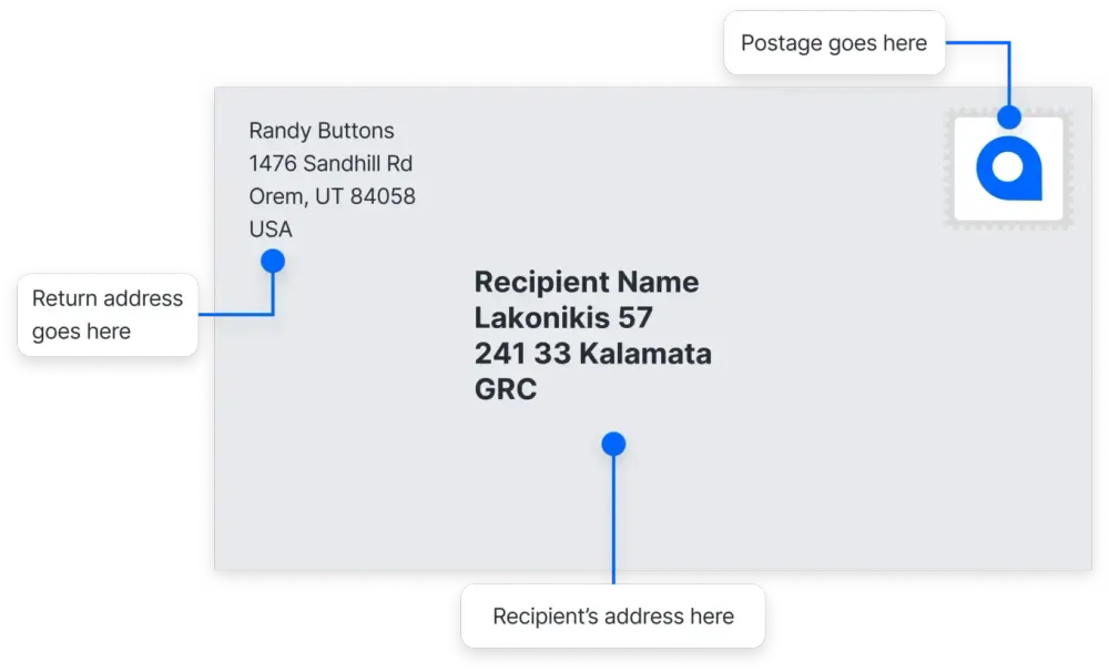 Greece mailing address format example on an envelope