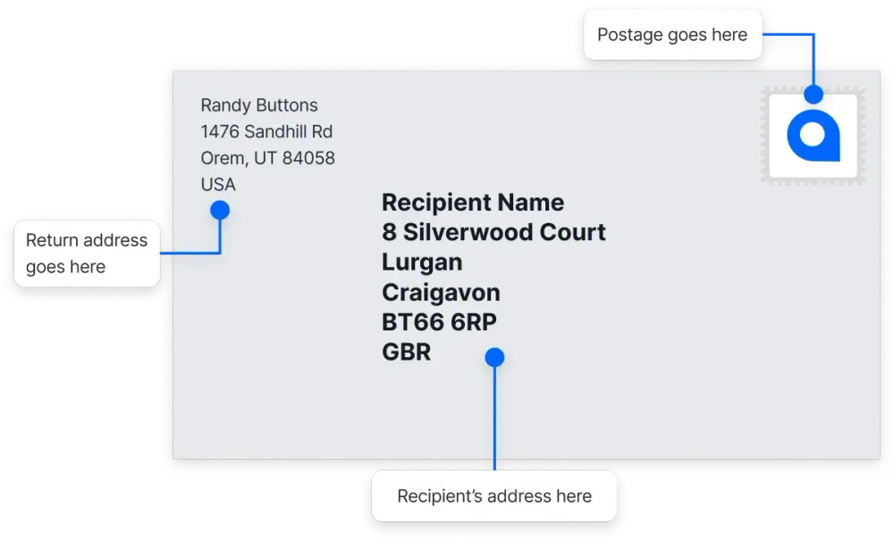 Northern Ireland mailing address format example on an envelope