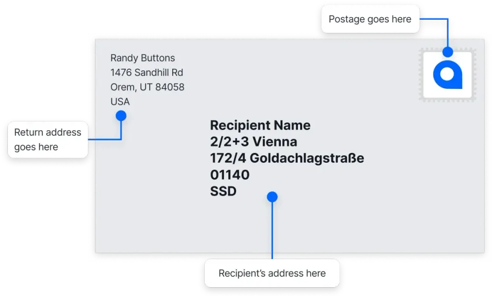 Republic of South Sudan mailing address format example on an envelope