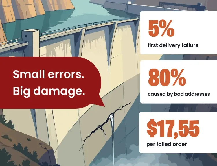 Body image that shows that small errors equate to big damage, like a crack in a dam.