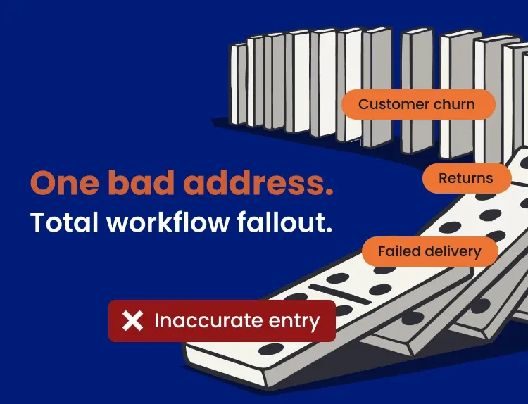 Body image equating one bad entry to a domino effect of customer churn, returns, and failed deliveries. 