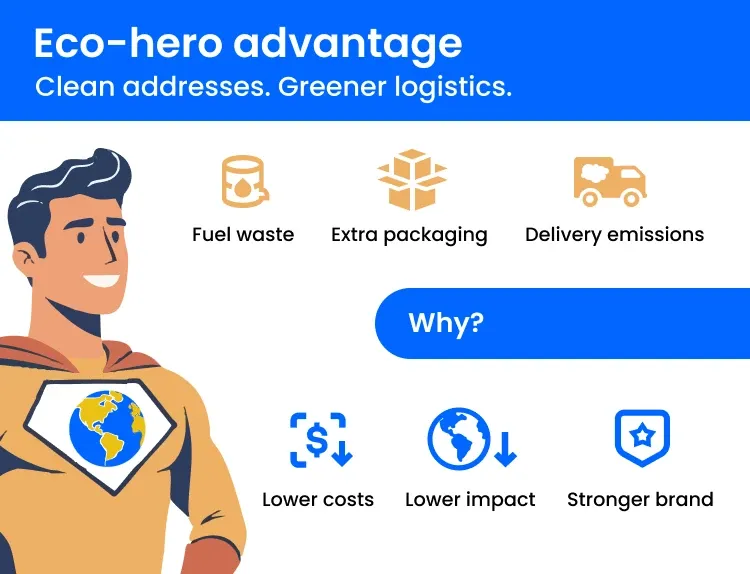 Body image showing that good address data is also good for the environment.