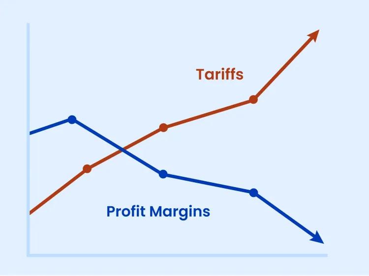 Title graphic - Tariffs are high. Your address accuracy should be higher.