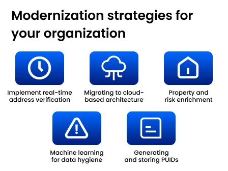 insurance data management strategies