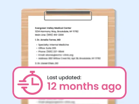 Body image showing an outdated roster