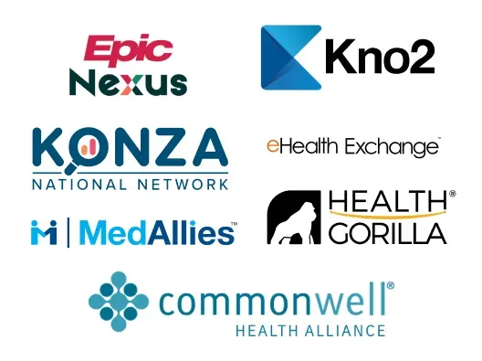 List of QHINs in the United States: Epic, Nexus, Konza National Network, MedAllies, Commonwell Health Alliance, Health Gorilla, eHealthExchange, Kno2