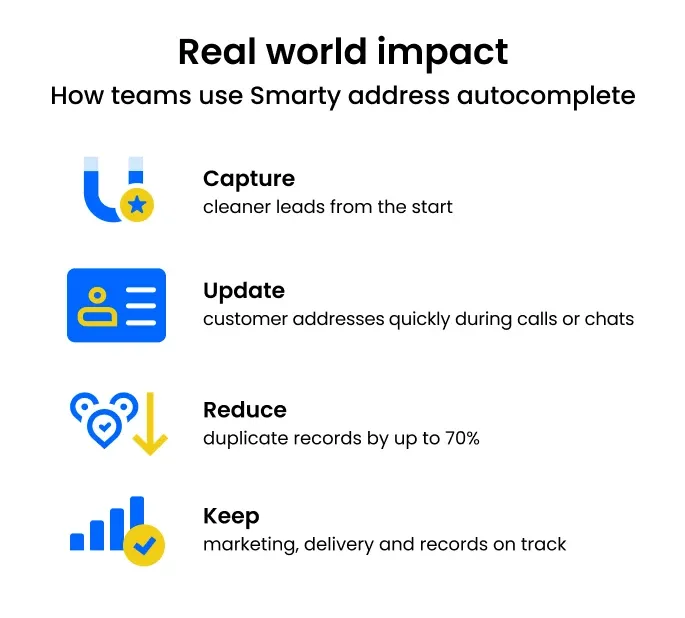 Real world impact: how teams use Smarty address autocomplete in Salesforce for better data