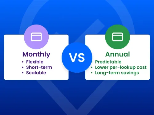 Title image showing the comparison between flexible monthly plans and cost-effective and customizable annual plans.
