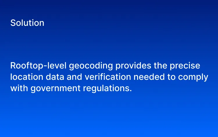 Text image that says: Solution - rooftop-level geocoding provides the precise location data and verification needed to comply with government regulations.