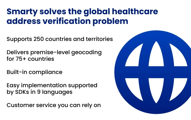 Smarty solves the global healthcare address verification problem