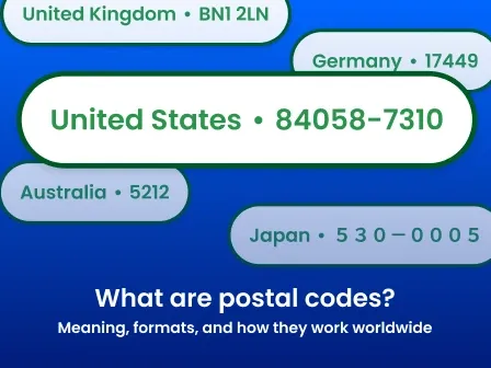 Title image that shows ZIP Codes and postal codes and says "What are postal codes? Meaning, formats, and how they work worldwide."