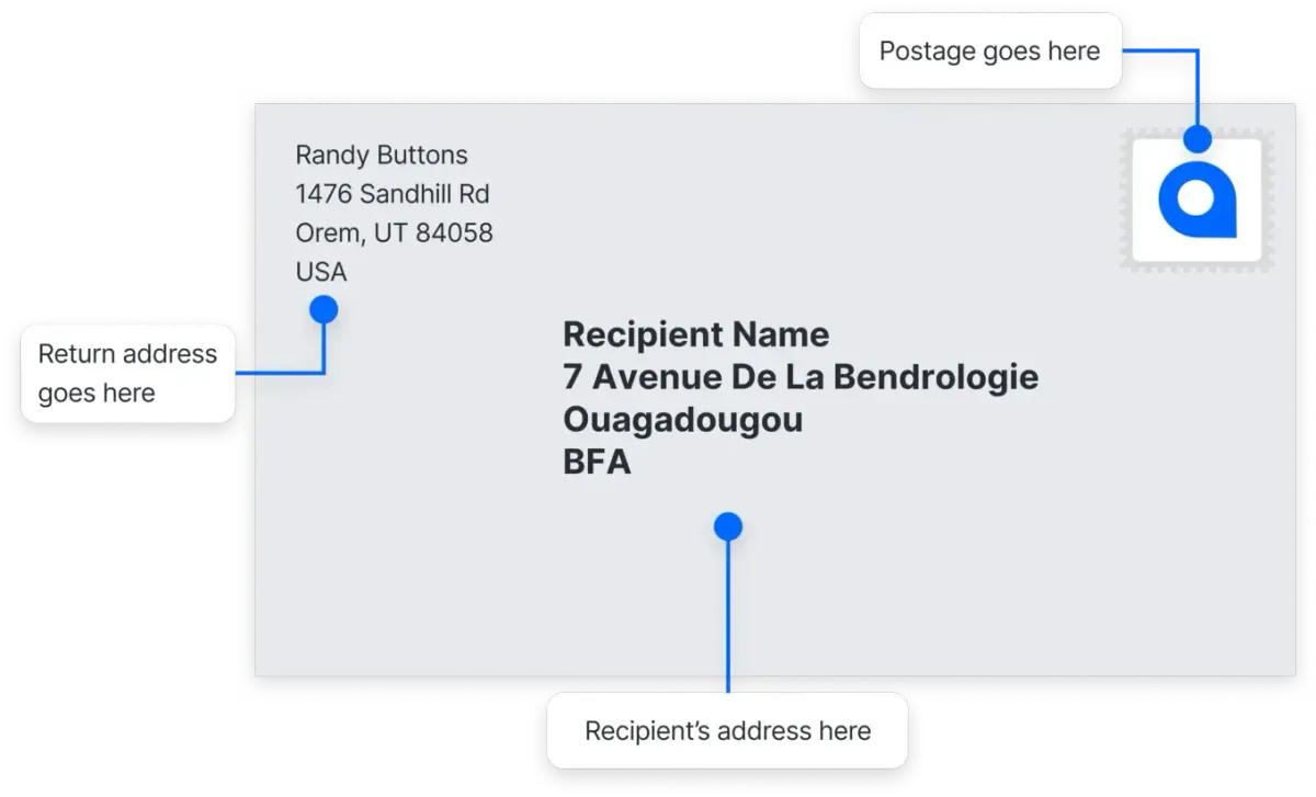 Burkina-Faso mailing address format example on an envelope