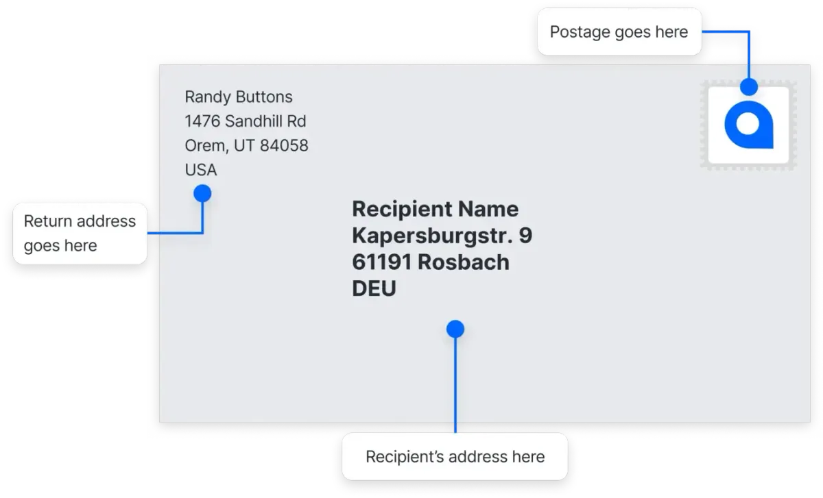 Germany mailing address format example on an envelope